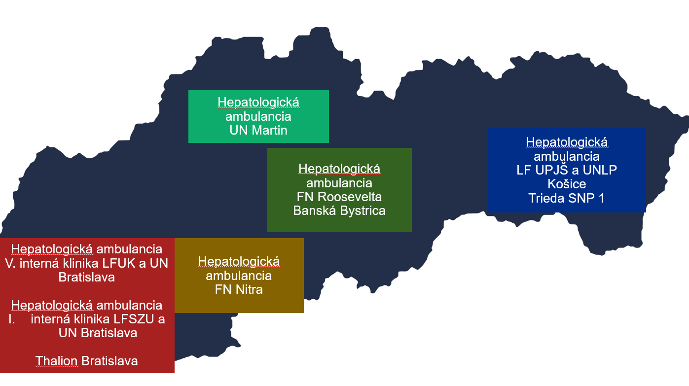 Centrá pre druholíniovú liečbu PBC